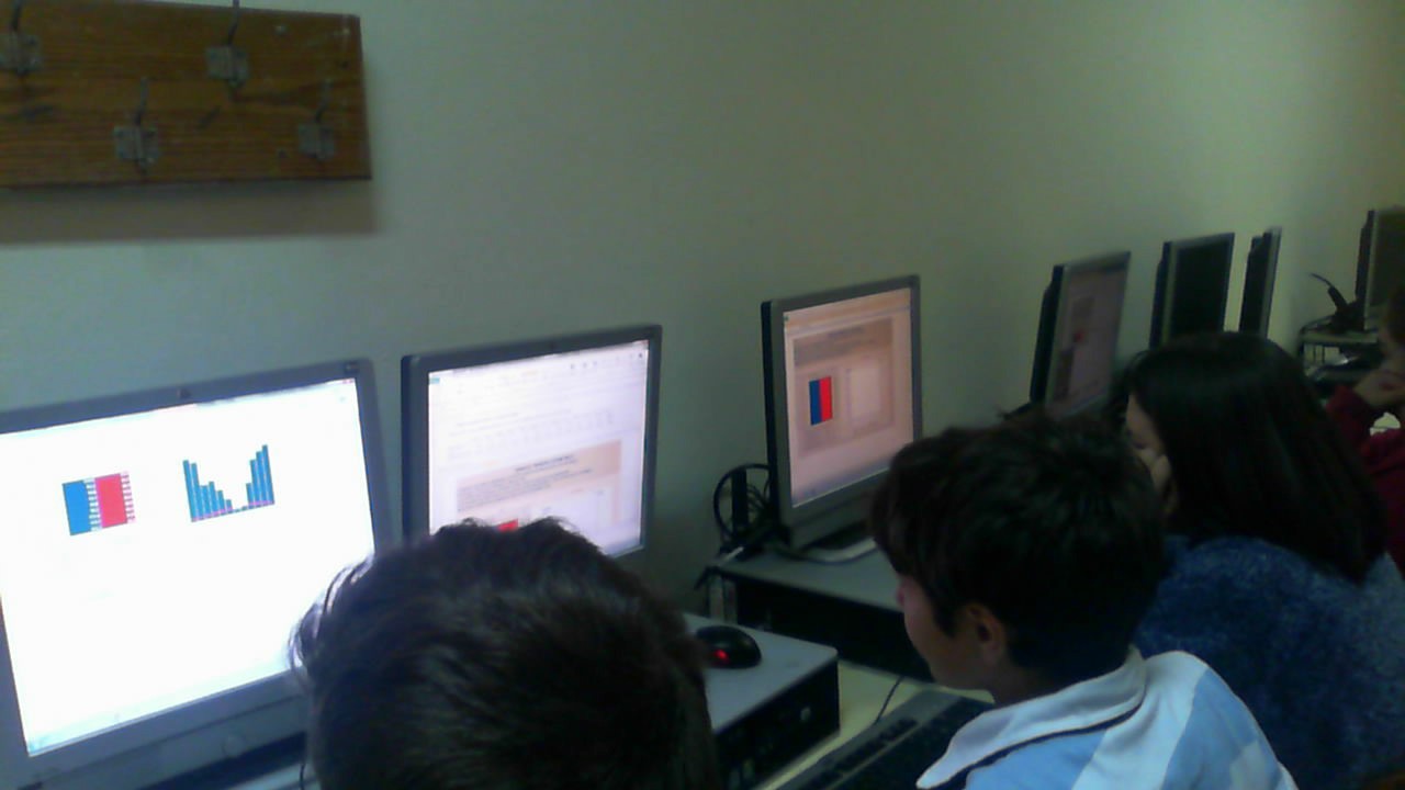 Alunos do Clube elaborando os gráficos termopluviométricos no computador
